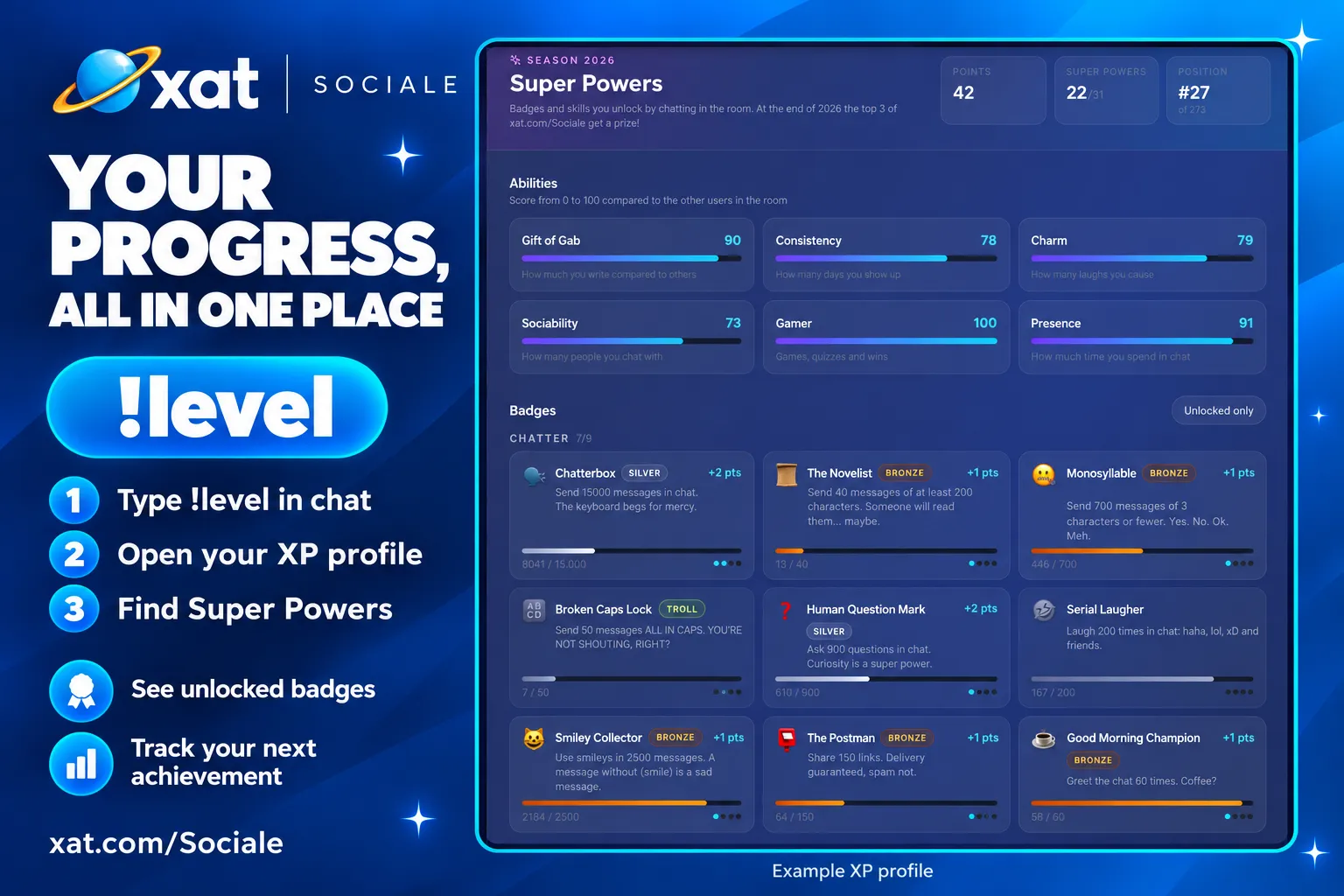Example Super Powers profile and progress overview