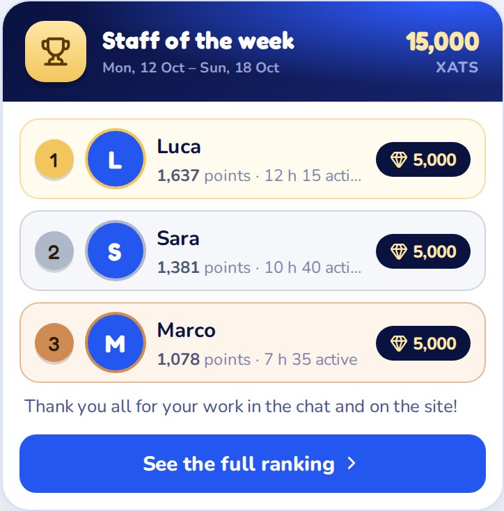 The Staff of the week card in the Sociale Team group