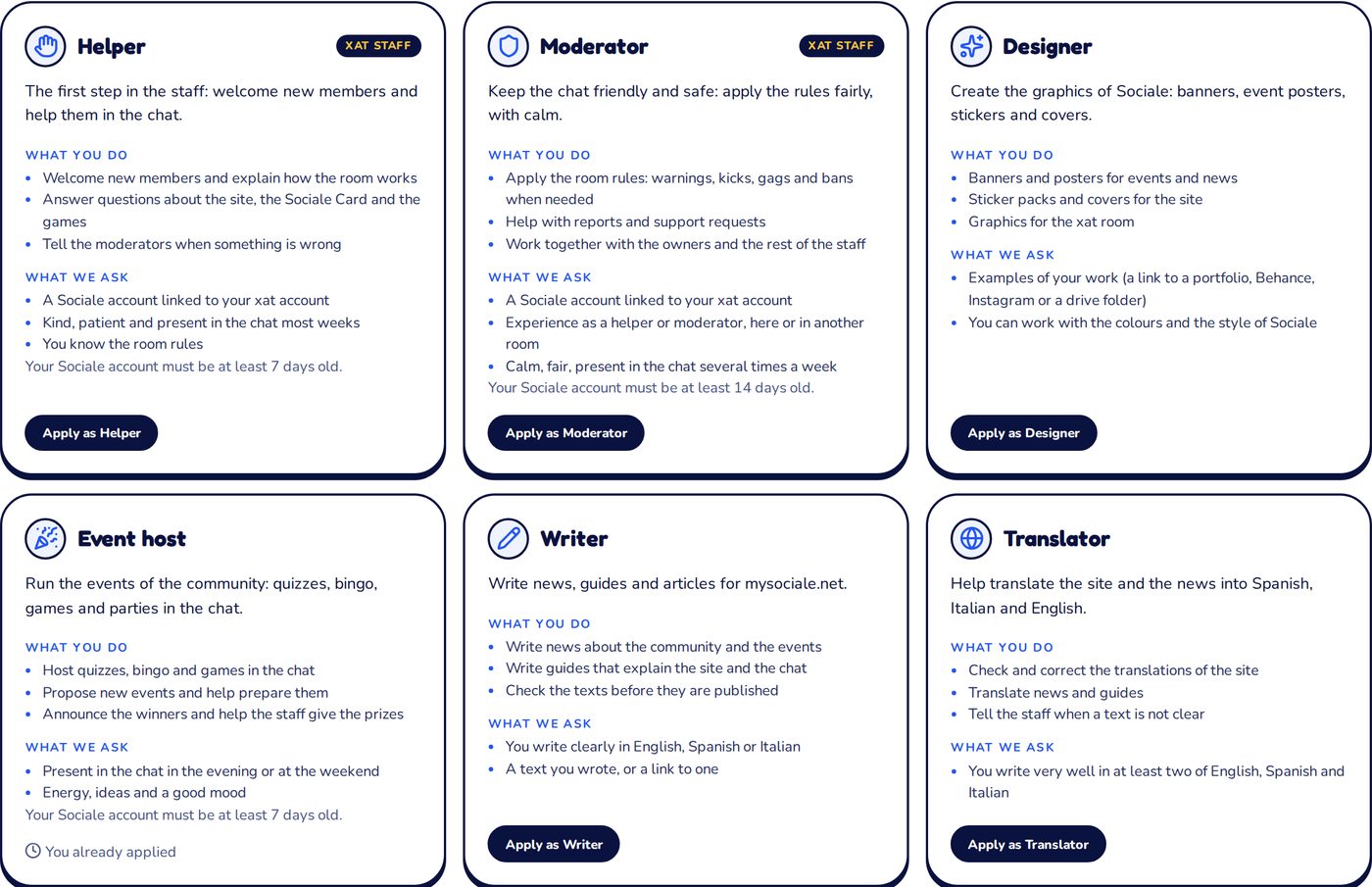 The six open roles: Helper, Moderator, Designer, Event host, Writer, Translator