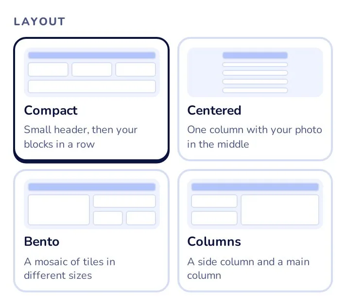 The four layouts: Compact, Centered, Bento and Columns