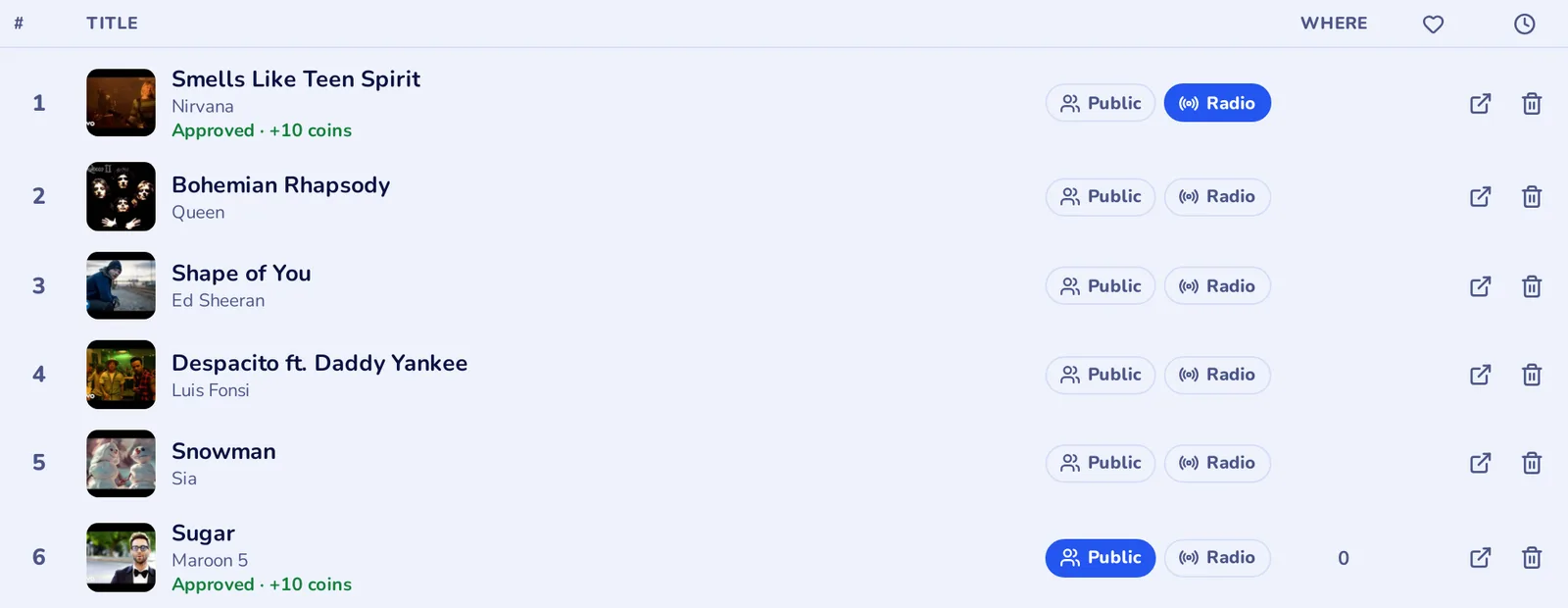 The list of songs with the status, the buttons Public and Radio, the likes and the buttons to open on YouTube and delete
