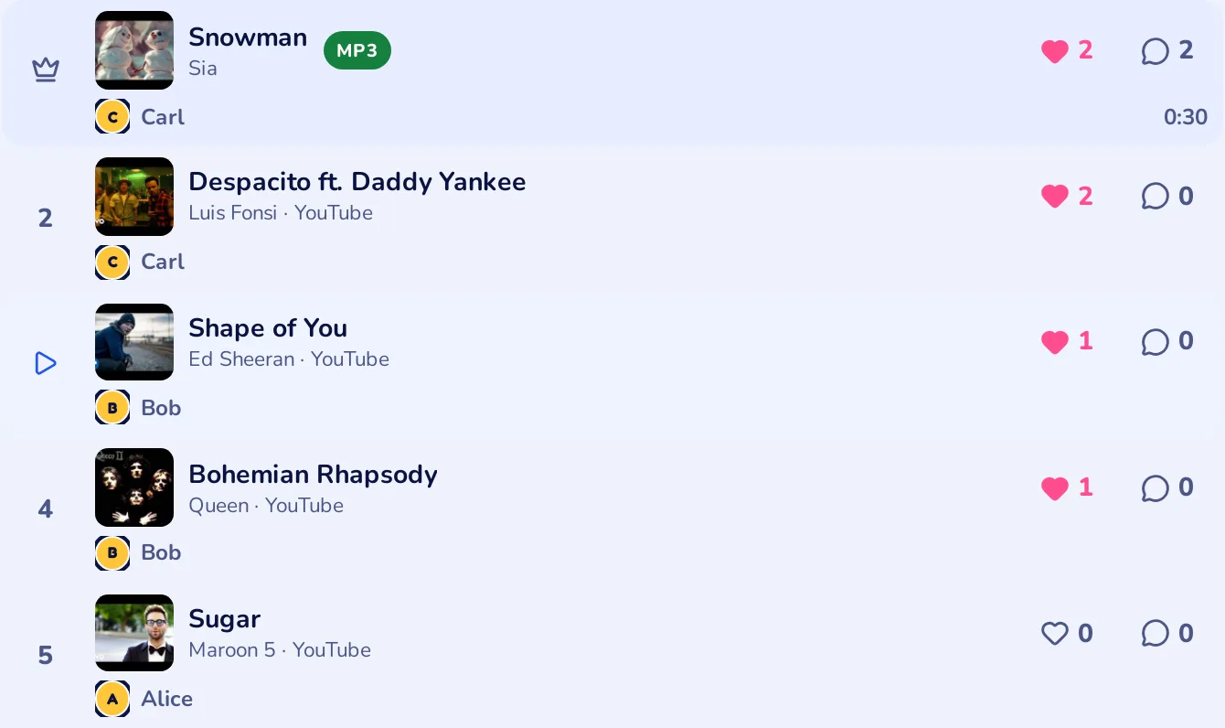 The ranking of the Sociale playlist with covers, who proposed each song, likes and comments